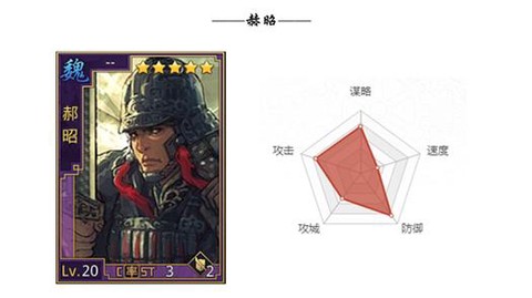 率土之滨郝昭怎么样[图2]