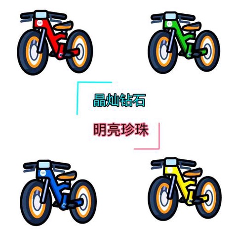 神奇宝贝怎么得自行车[图1]