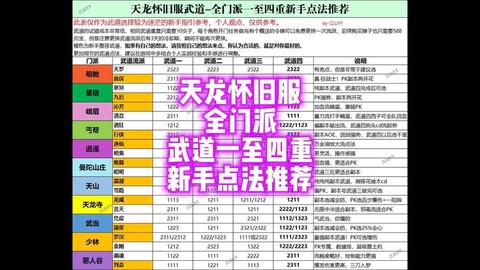 天龙八部怎么转门派[图1]