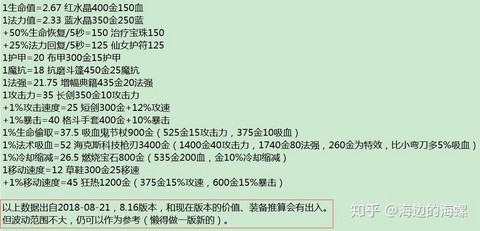 英雄联盟香炉怎么使用