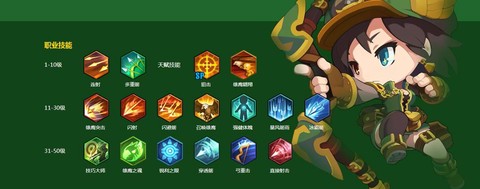 冒险岛2弓箭堆什么