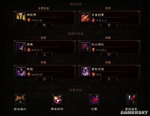 暗黑破坏神3如何分配[图1]
