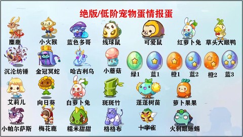 洛克王国蛋有什么蛋[图2]