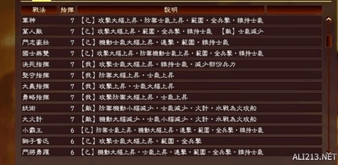 三国志13怎么拉拢