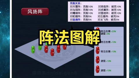 梦幻西游杀阵怎么杀[图1]