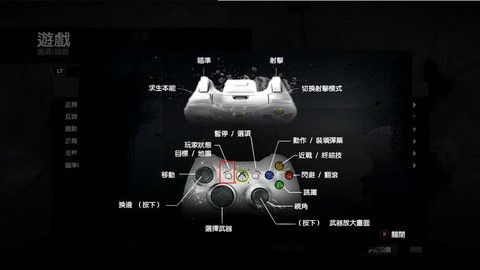 穿越火线手柄怎么用