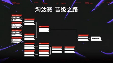 英雄联盟怎么创建战队[图1]