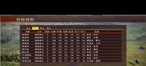 三国志13怎么登基[图1]